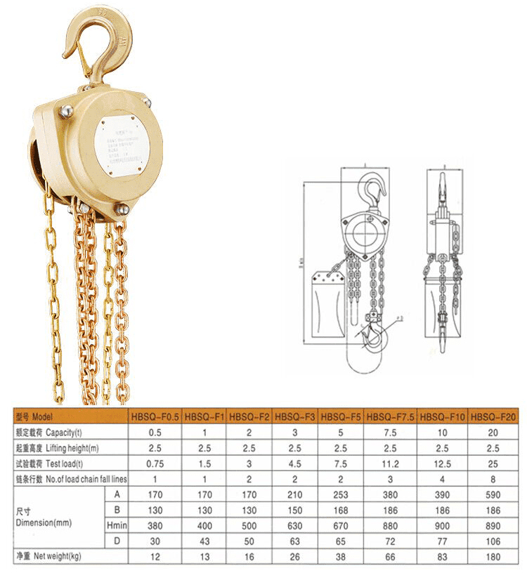 Explosion-proof hoist to solve the problem of special scene