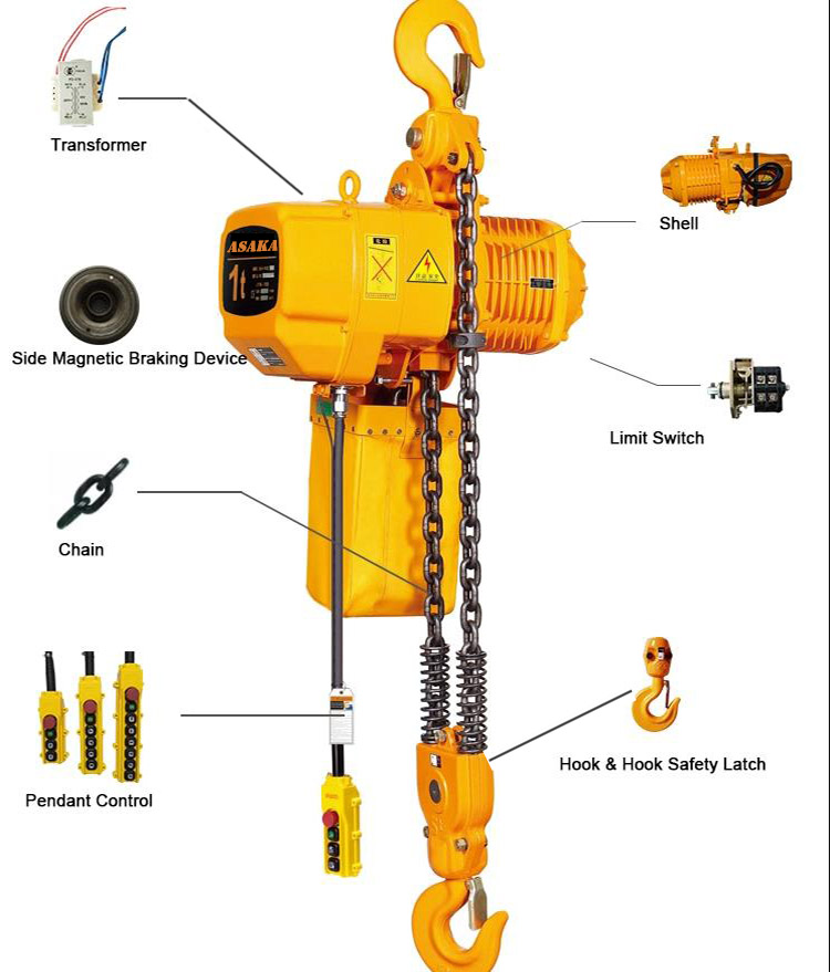 electric chain block