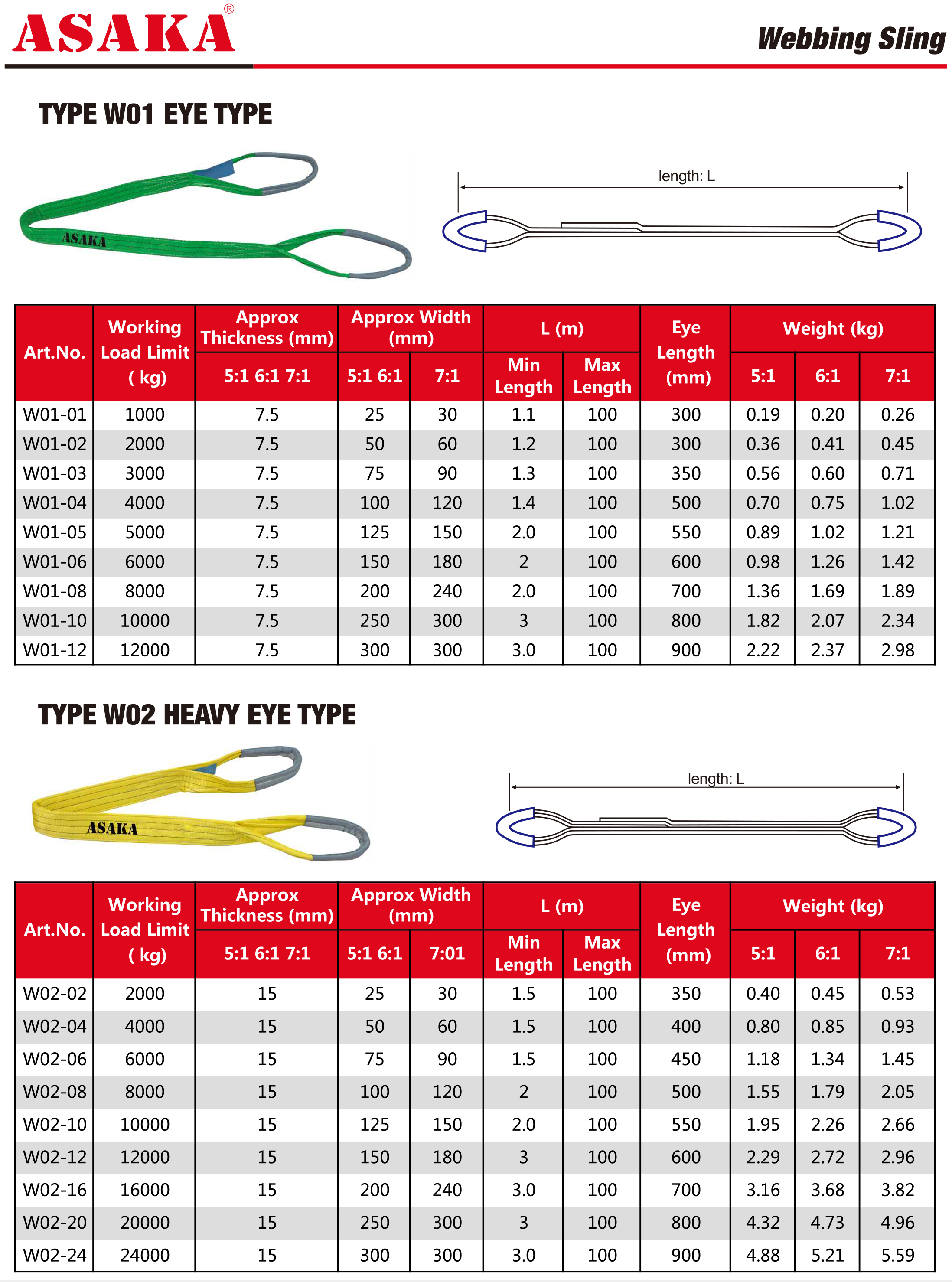 https://www.asaka-lifting.com/3-ton-lifting-straps-product/