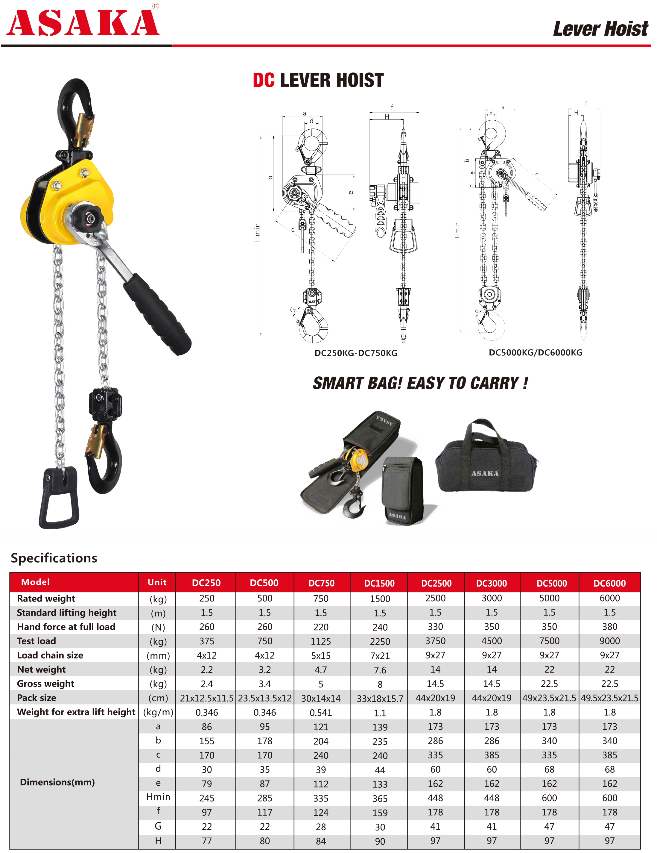 https://www.asaka-lifting.com/dc-type-mini-lever-hoist-product/