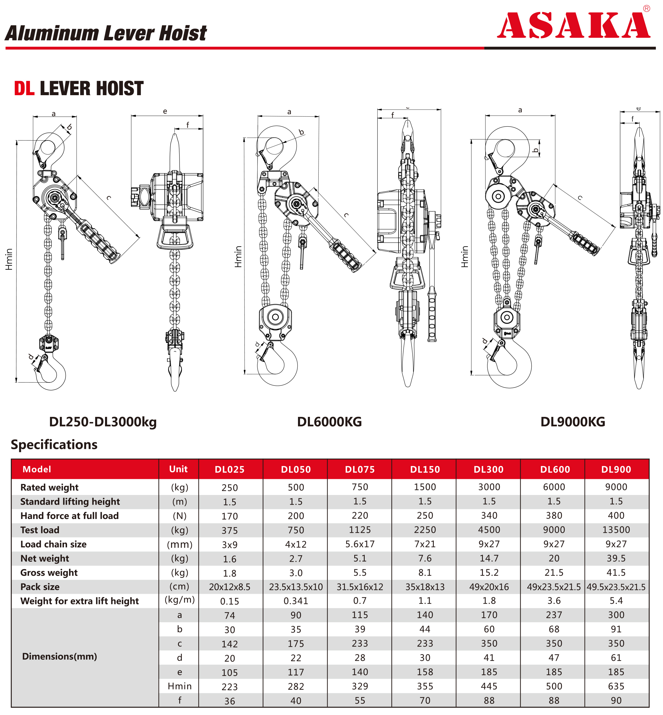 https://www.asaka-lifting.com/dl-type-aluminu-mini-lever-hoist-product/