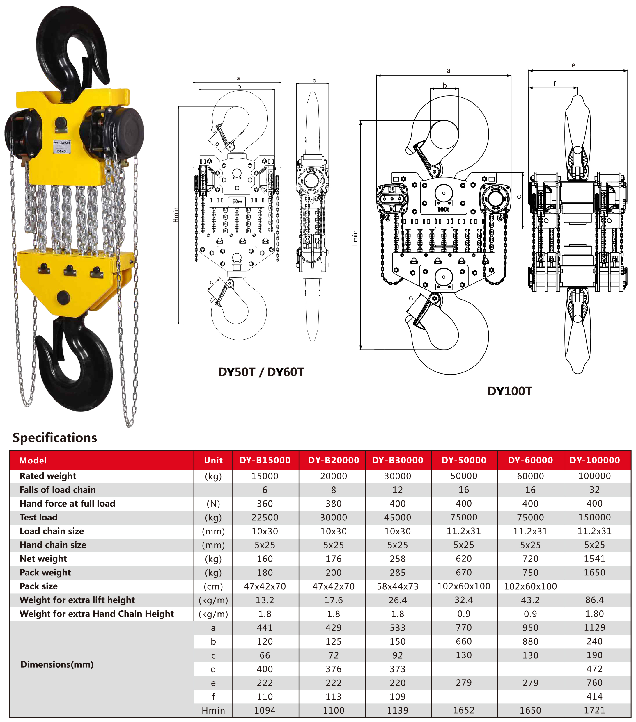 https://www.asaka-lifting.com/dy-type-manual-chain-hoist-product/