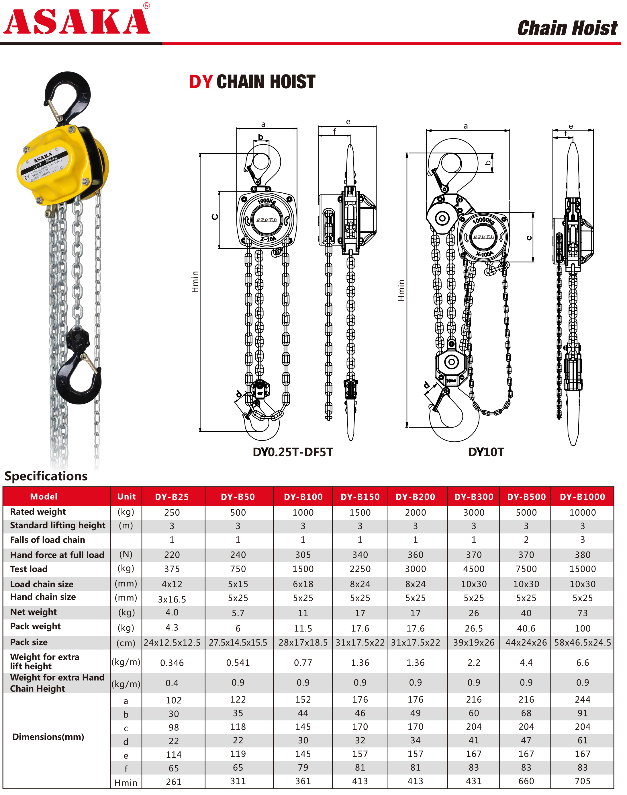 https://www.asaka-lifting.com/dy-type-manual-chain-hoist-product/