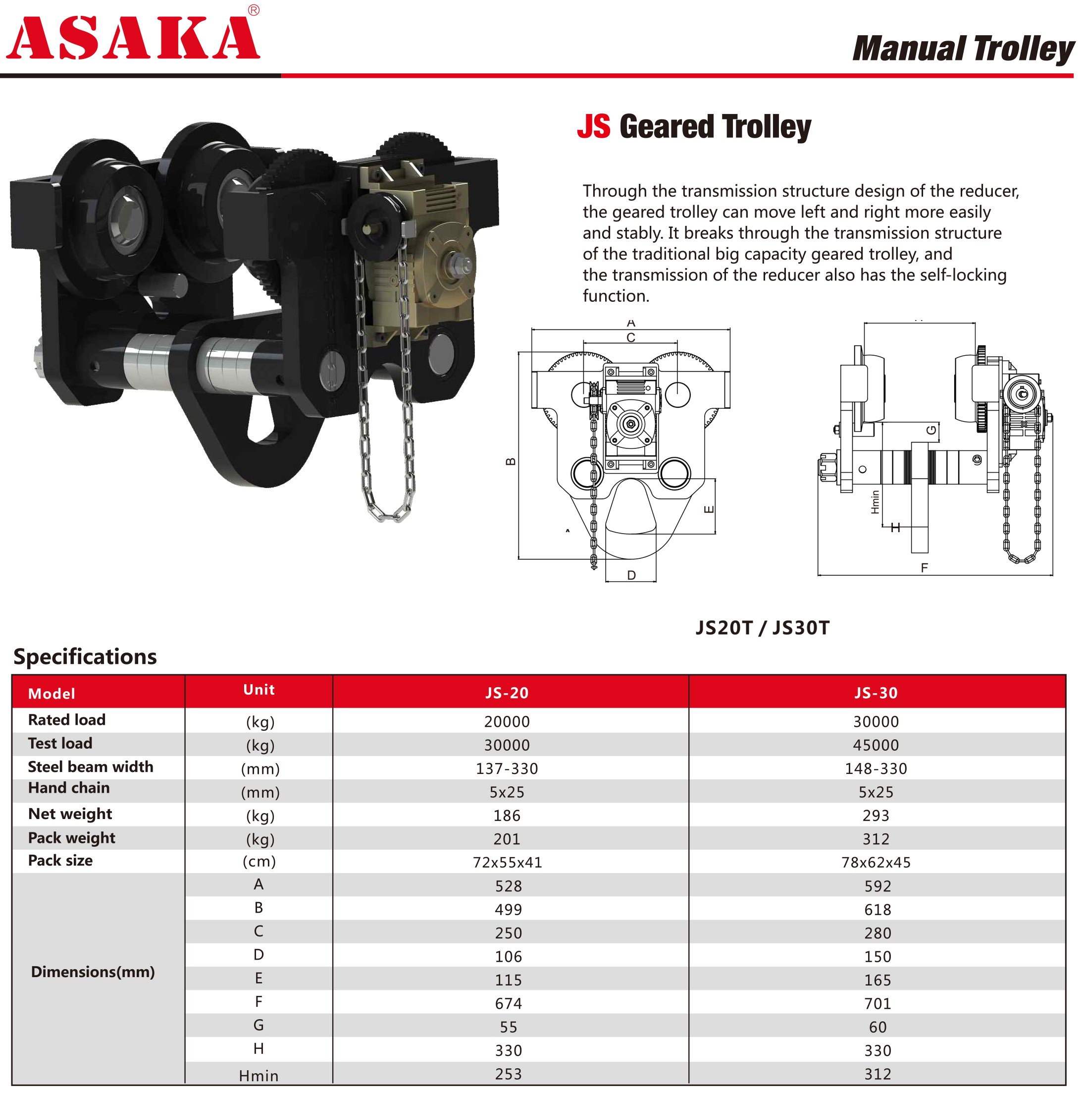 https://www.asaka-lifting.com/heavy-duty-geared-trolley-with-reducer-product/