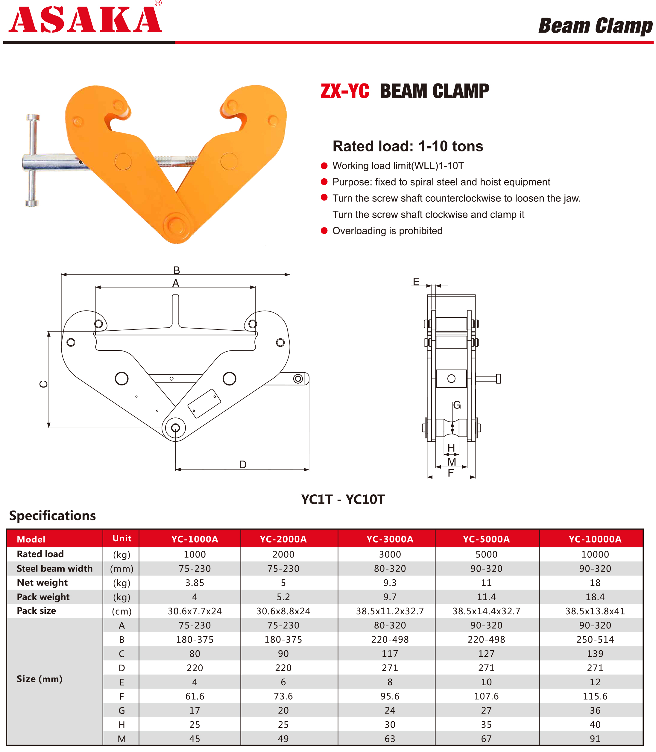 https://www.asaka-lifting.com/zx-yc-type-beam-clamp-product/