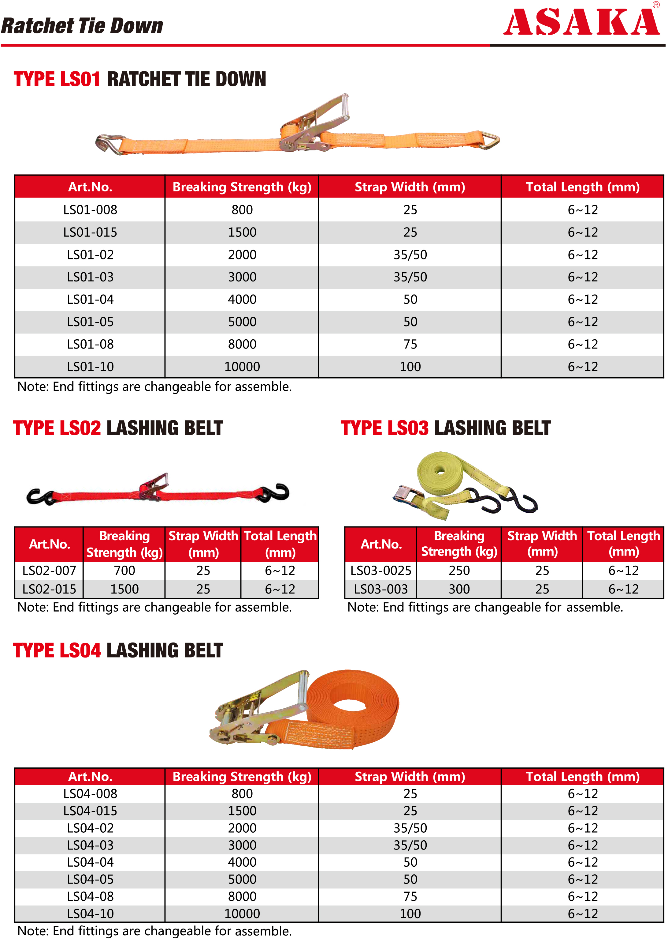 https://www.asaka-lifting.com/high-quality-competitive-price-5t-strap-lashing-with-ratchet-product/