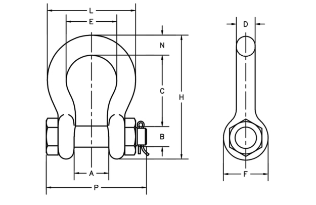 shackle diagram